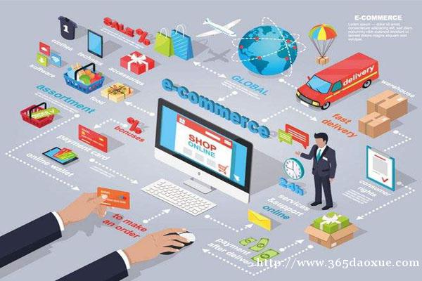 电子商务 电子商务