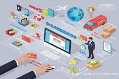 电子商务 电子商务